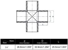 5 Way 3/4 Inch Tee PVC Fitting Build Heavy Duty Greenhouse Frame Furniture Connectors (Pack of 4)