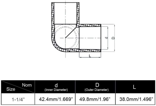 3 Way 1-1/4 Inch Tee PVC Fitting Build Heavy Duty Greenhouse Frame Furniture Connectors (Pack of 4)