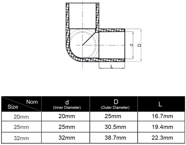 10Pcs 90 Degree Elbow Tee PVC Fitting Build Heavy Duty Greenhouse Frame Furniture Connectors