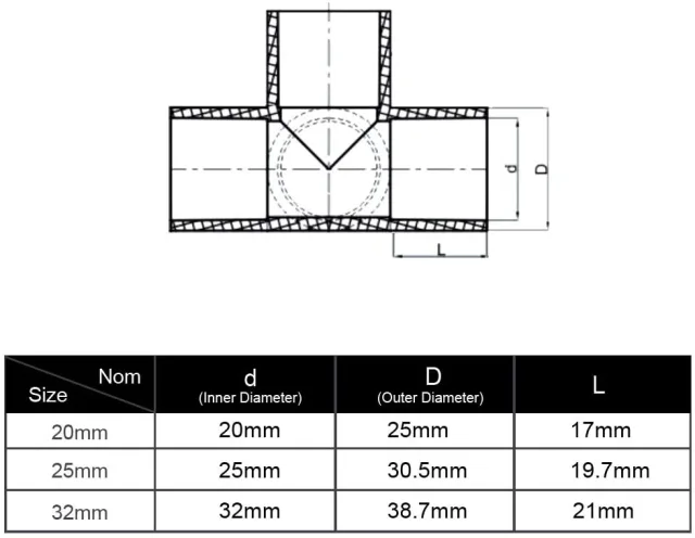 10Pcs 3 Way Tee PVC Fitting Build Heavy Duty Greenhouse Frame Furniture Connectors