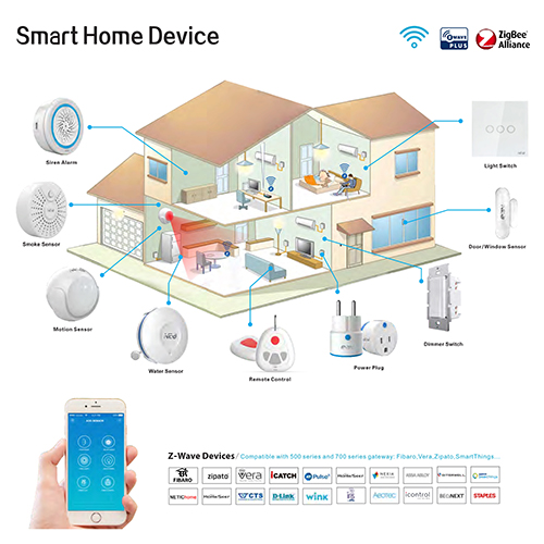 Smart Home Device