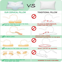 Cervical Contour Memory Foam Pillow