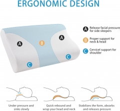 Memory foam pillow