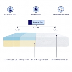 Gel Memory Foam Mattress