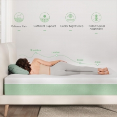 Gel Memory Foam Mattress