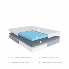 Cooling Gel Memory Foam Mattress