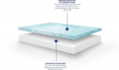 Heather Grey Gel Memory Foam Mattress