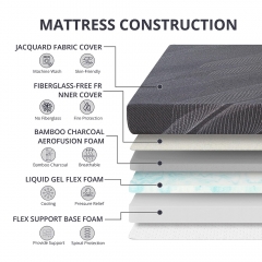 Bamboo-Charcoal Memory Foam Mattress