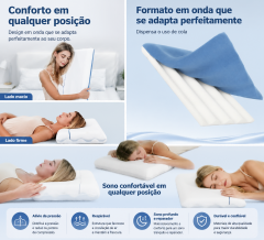 Travesseiro Nuvem de Espuma Viscoelástica com Design Ergonômico e Suporte Cervical – BP Bedding