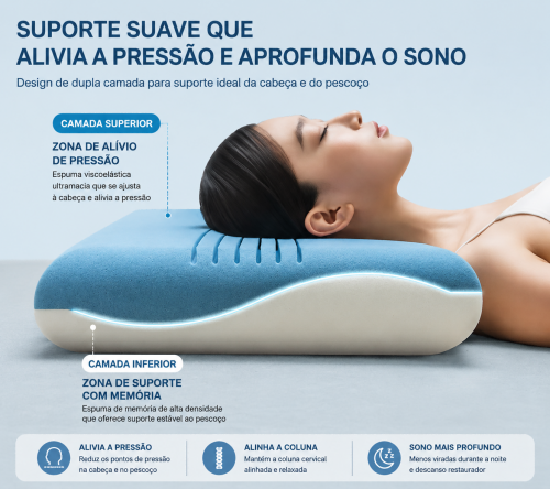 Travesseiro Nuvem de Espuma Viscoelástica com Design Ondulado – Suporte Ergonômico para Cabeça e Pescoço | BP Bedding