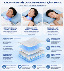 Travesseiro Nuvem de Espuma Viscoelástica com Design Ergonômico – Suporte Cervical e Conforto para Todas as Posições de Sono | BP Bedding