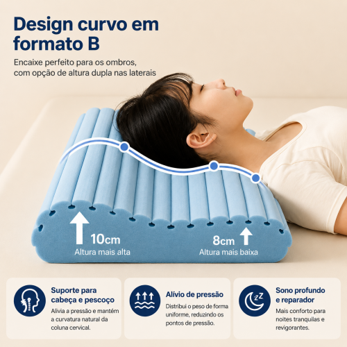 Travesseiro Nuvem Cervical de Espuma Viscoelástica com Design Curvo em Formato B – Suporte Ergonômico para Sono Confortável | BP Bedding