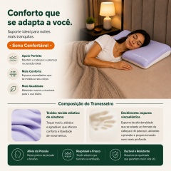 Travesseiro Nuvem de Espuma Viscoelástica com Tecido Elástico Premium – Conforto Adaptável e Suporte Ergonômico | BP Bedding