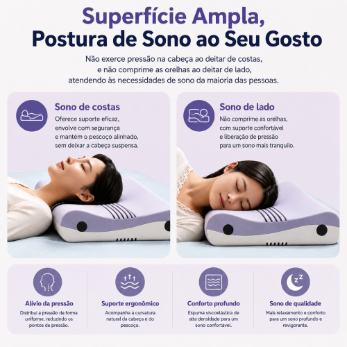 Travesseiro Nuvem Ergonômico de Espuma Viscoelástica com Design Anatômico – Suporte Cervical e Conforto para Dormir | BP Bedding