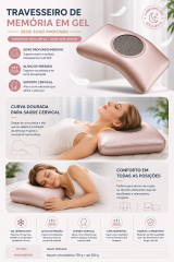 Travesseiro de espuma viscoelástica