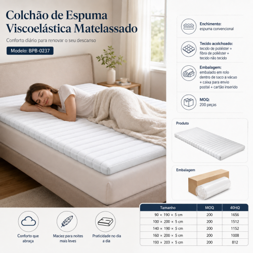 Quilted Memory Foam Mattress Topper