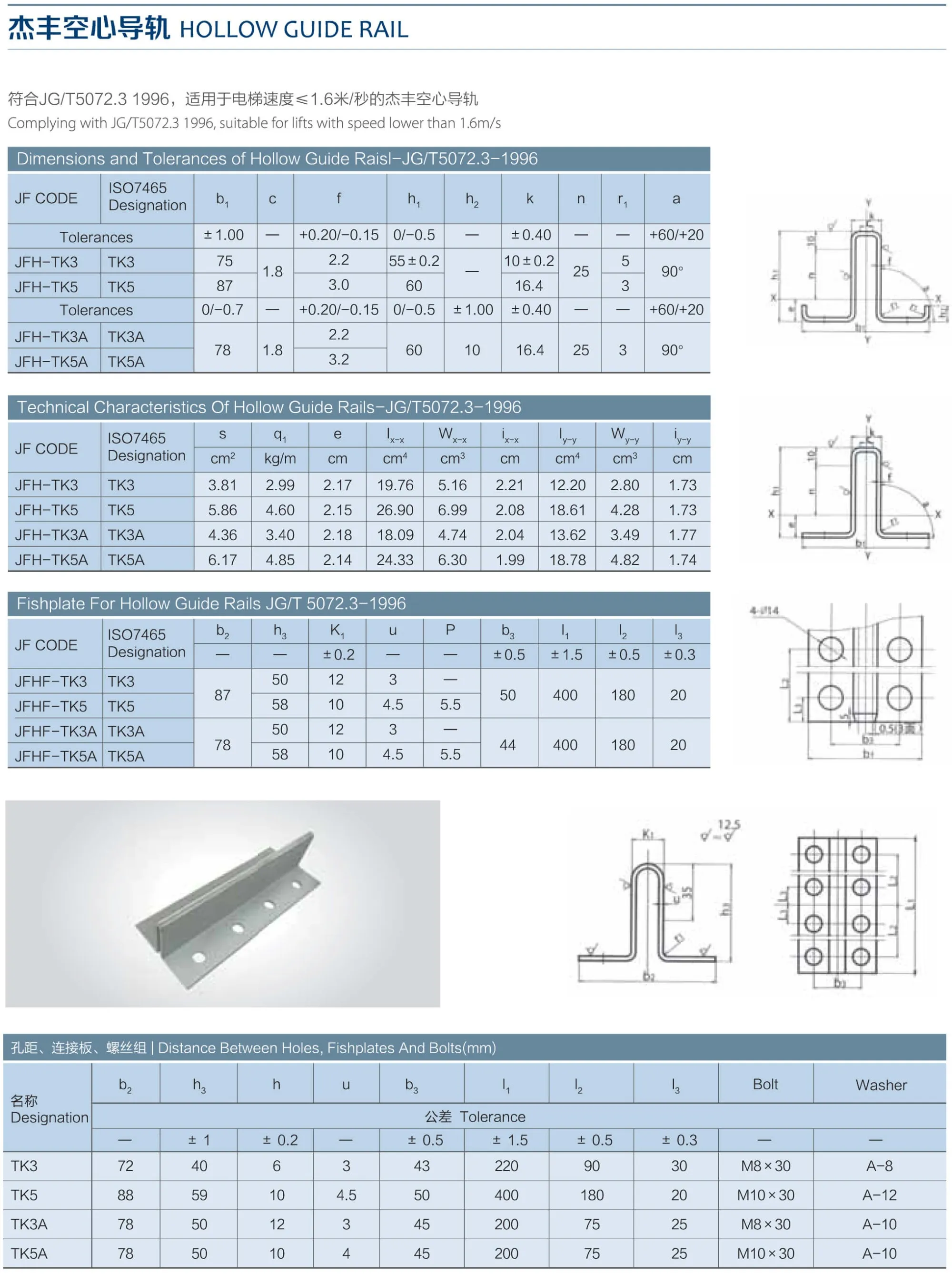 hollow elevator guide rail
