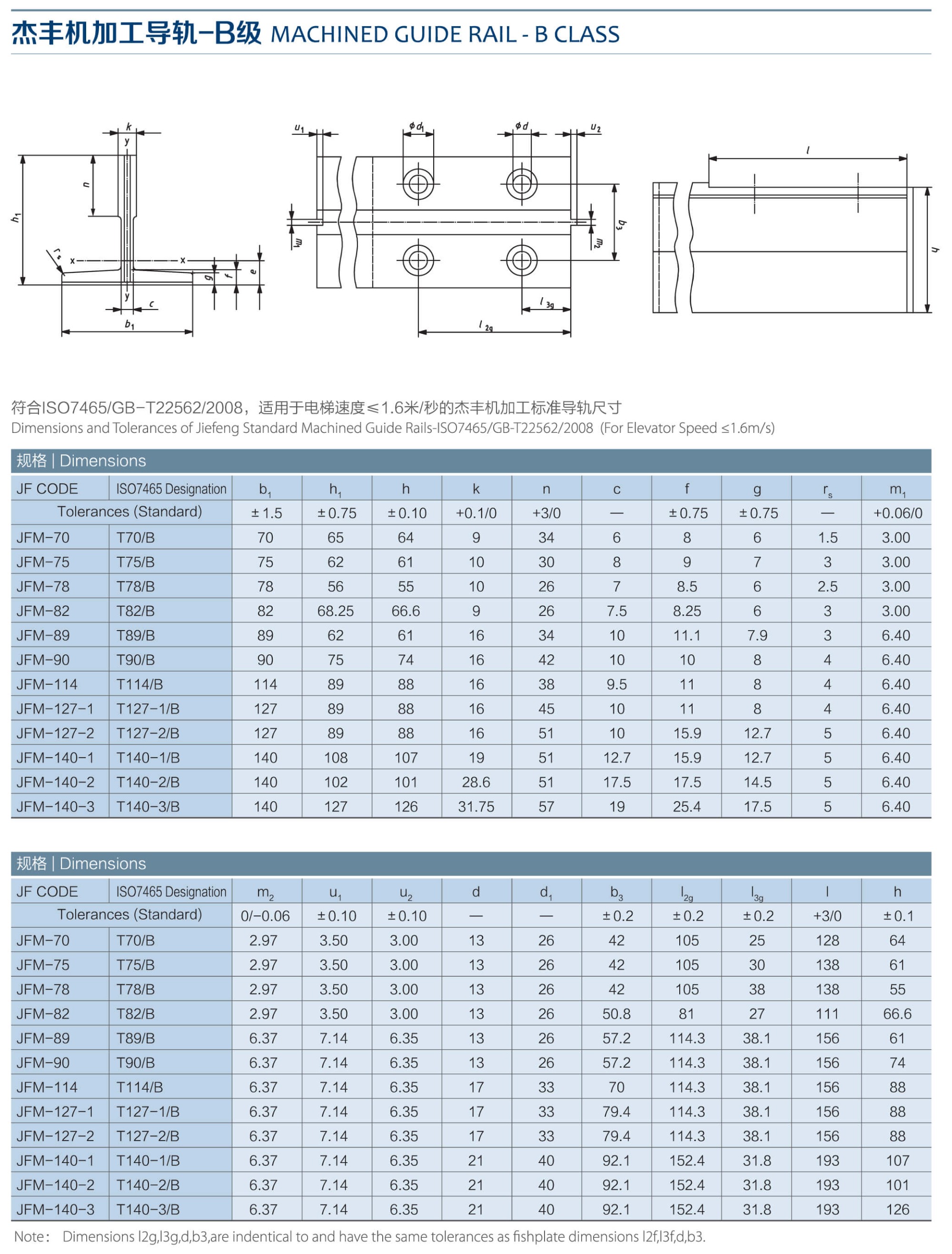 Machined Guide Rail