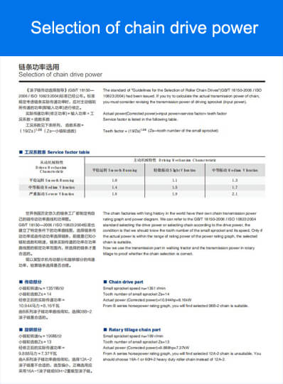 Selection of chain drive power