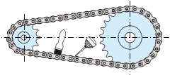 Selection of lubrication for escalator chain