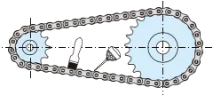 Selection of lubrication for escalator chain