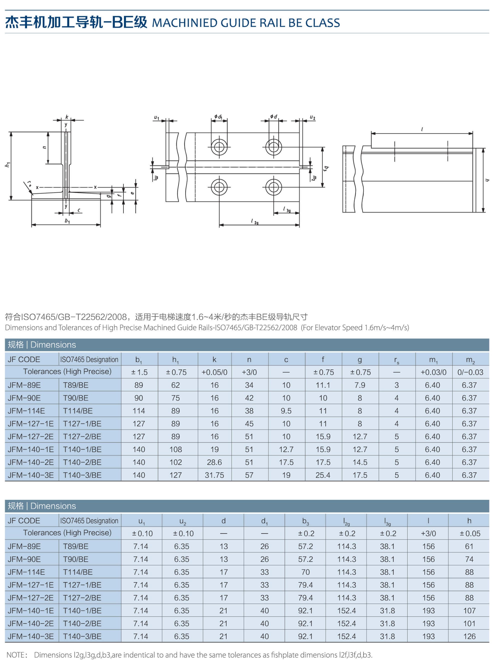 Machined Guide Rail