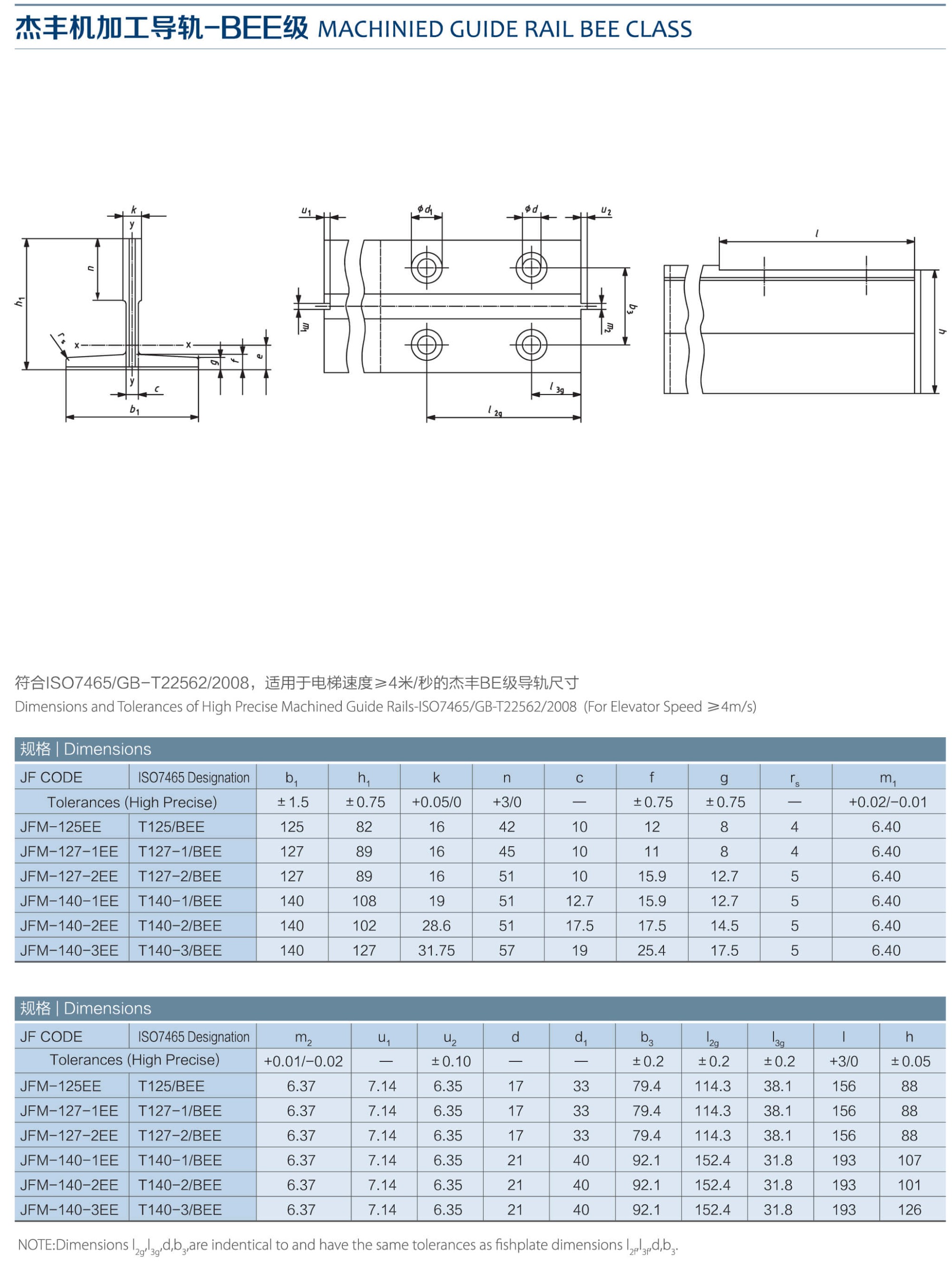 Machined Guide Rail