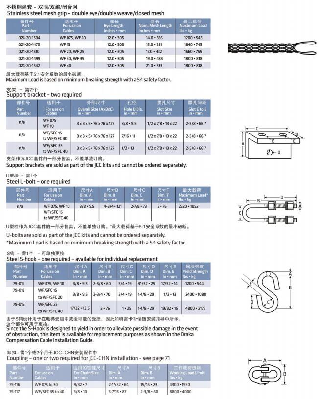 Spare Parts for Elevator Compensation Chain