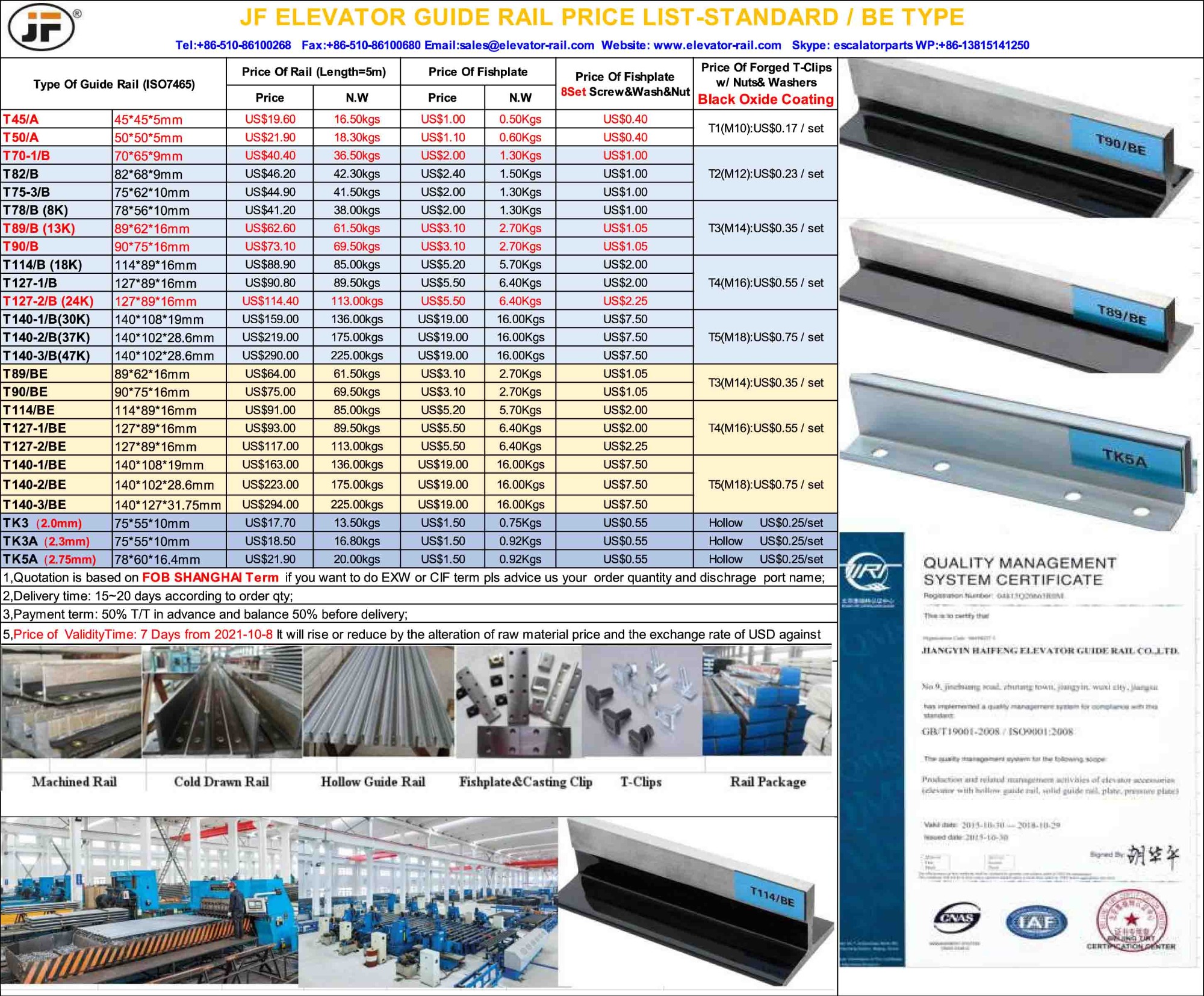 Price list of elevator guide rail on october 2021