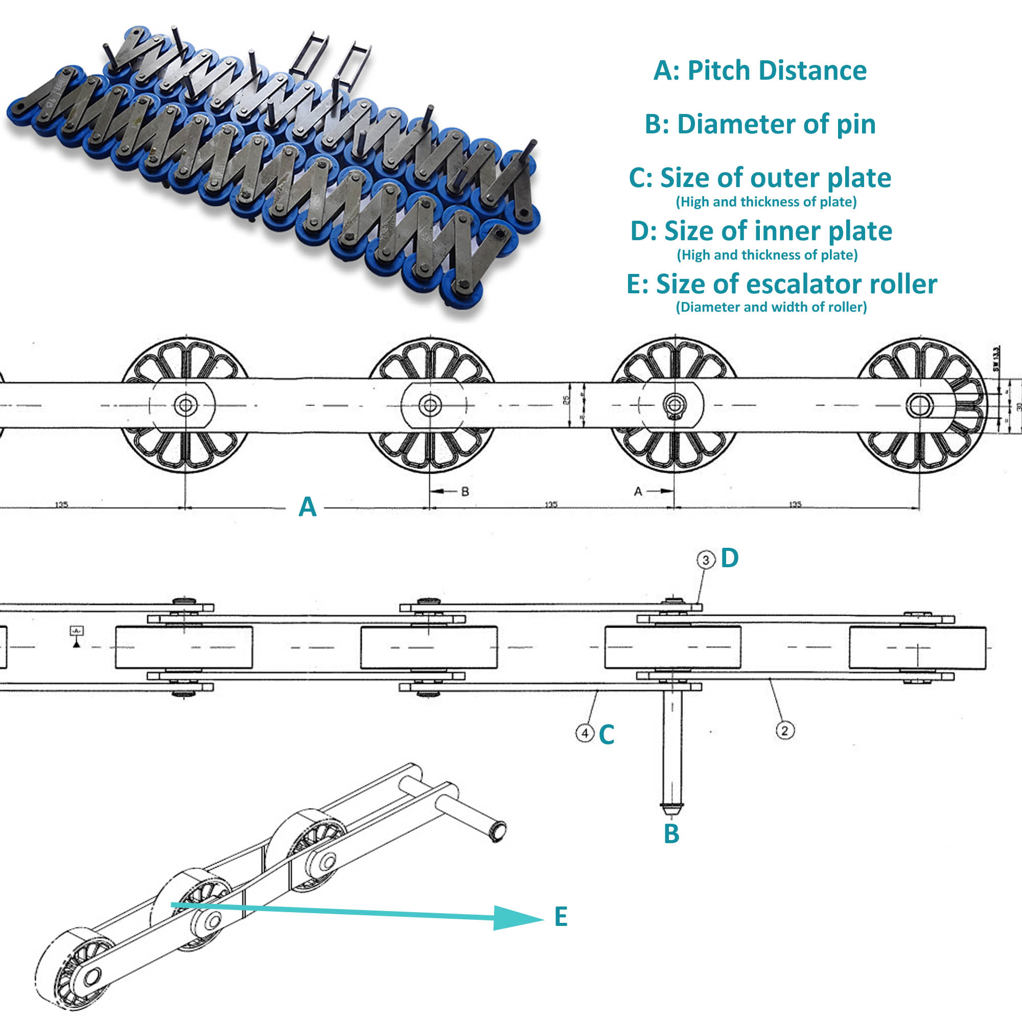 Help you know escslator step chain