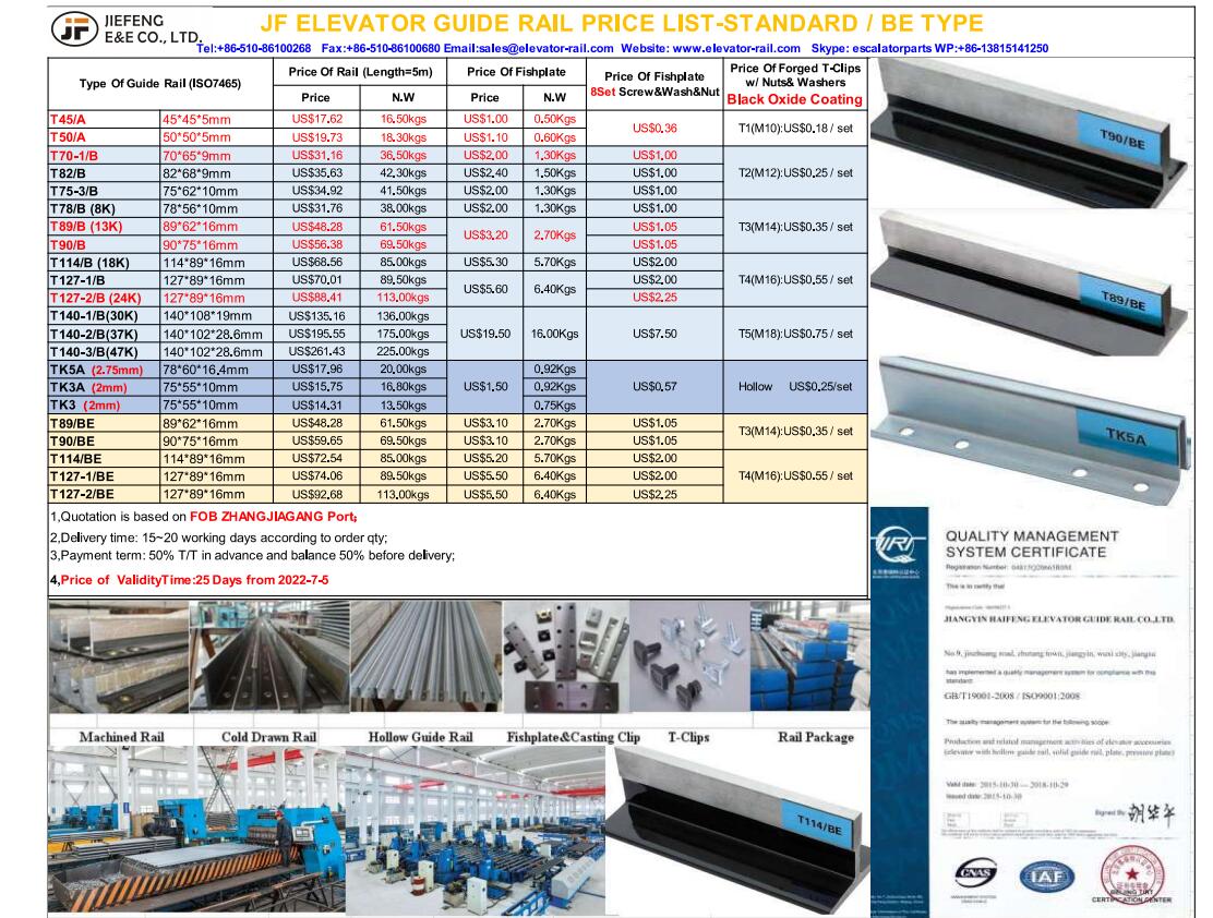 Price list of elevator guide rail on July 2022