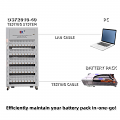 40 Channel EV Traction Battery Testing and Repair System