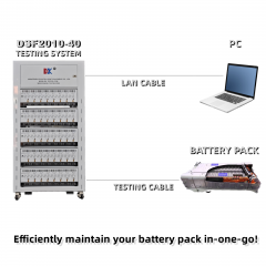 40 Channel EV Traction Battery Testing and Repair System丨Battery Test Equipment Co - Wholesale Battery Capacity Tester