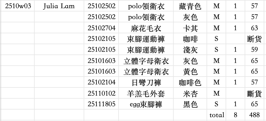 link for Julia Lam2510w03