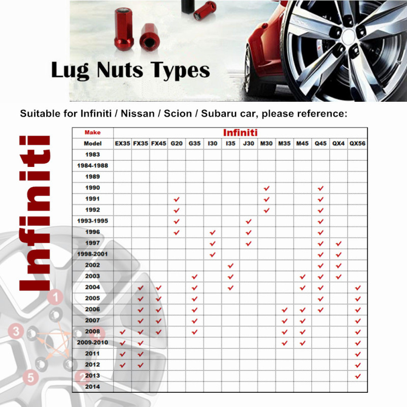 AotoKoop M12x1.5 Wheel Lug Nuts Blue, Alloy Steel Lug Nut, Length 45mm, Open End Lug Nut Set - 20 Piece Set + 1 Spline Tool