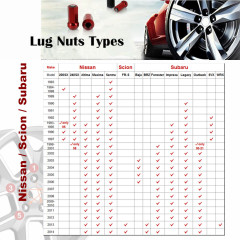 AotoKoop M12x1.5 Wheel Lug Nuts Blue, Alloy Steel Lug Nut, Length 45mm, Open End Lug Nut Set - 20 Piece Set + 1 Spline Tool