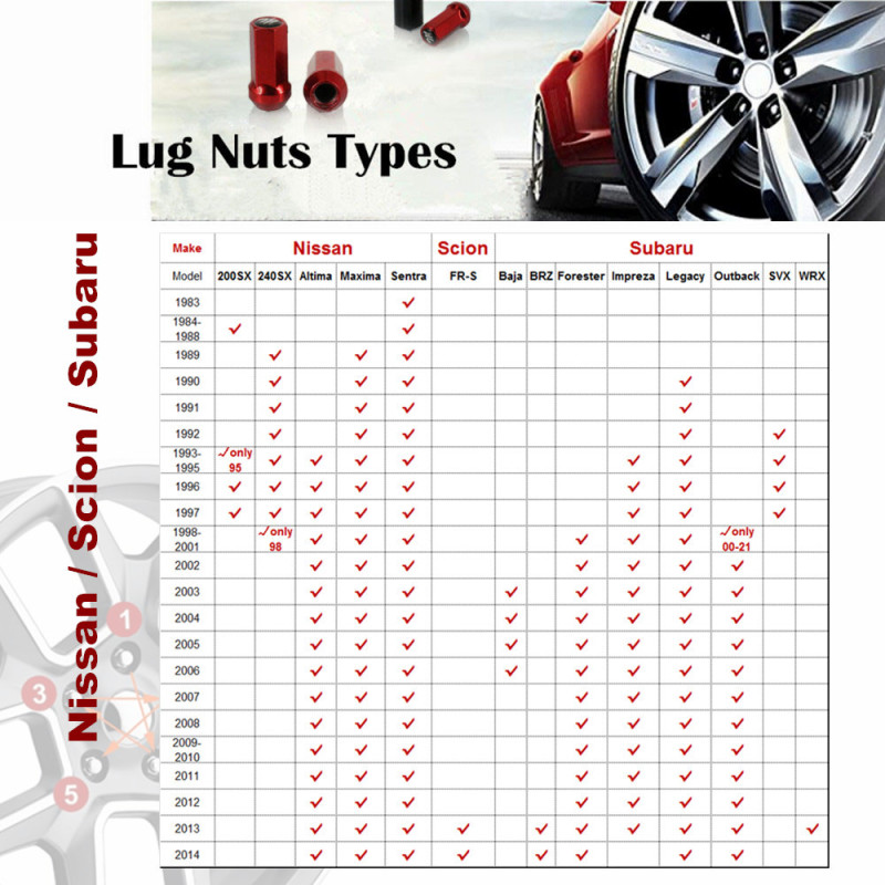 AotoKoop M12x1.5 Wheel Lug Nuts Blue, Alloy Steel Lug Nut, Length 45mm, Open End Lug Nut Set - 20 Piece Set + 1 Spline Tool