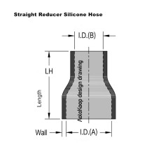 AotoKoop 35mm to 45mm ID Straight Silicone Reducer Hose - Precision Size Tolerance +/- 0.5MM for Turbo Intercooler Piping