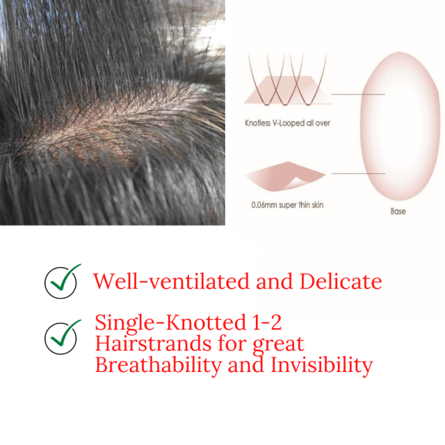LyricalHair Mens Toupee Non Surgical  0.03mm Ultra Thin Skin Men's Hair System Undetectable V-Looped Mens Toupee Scalp-like Men's Hairpiece Best Selling in North America For Men