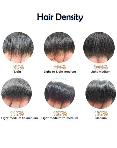 Hair density