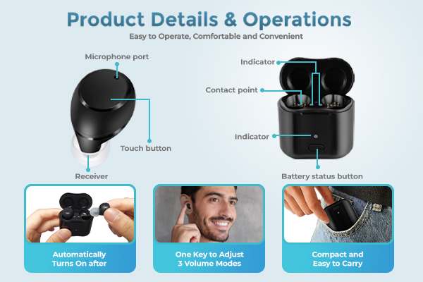 Hearing Amplifier