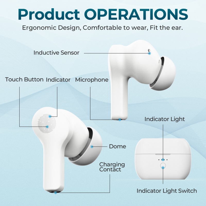 Bluetooth 3-in-1 TWS type Hearing & Music Hearbuds-Poco X808