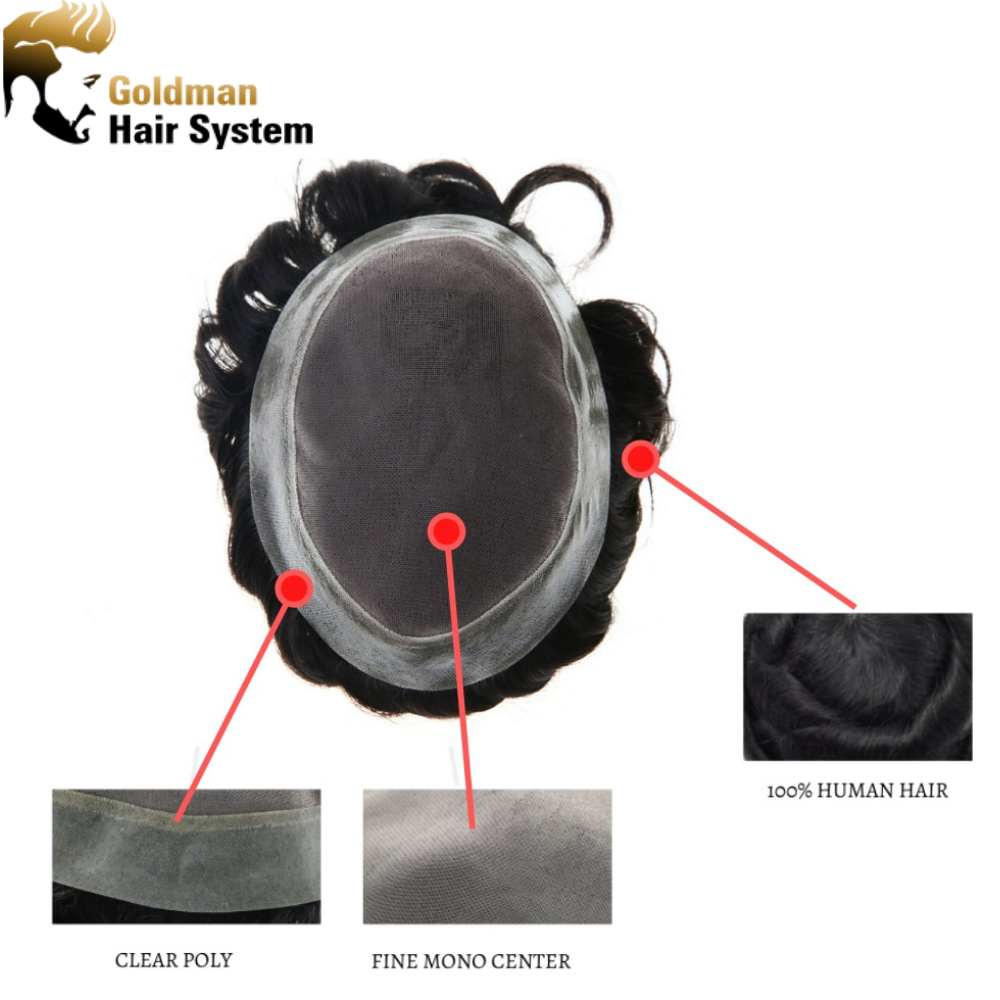 TS-1: Fine Mono Mens Toupee Clear Poly Remy Hair System All Hand Tied Light Medium Density Black Hair Transparent Replacement Wig