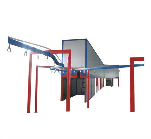 Automatic Powder Coating Paint Line