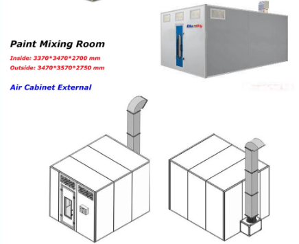 Car paint mixing room BSH-M4
