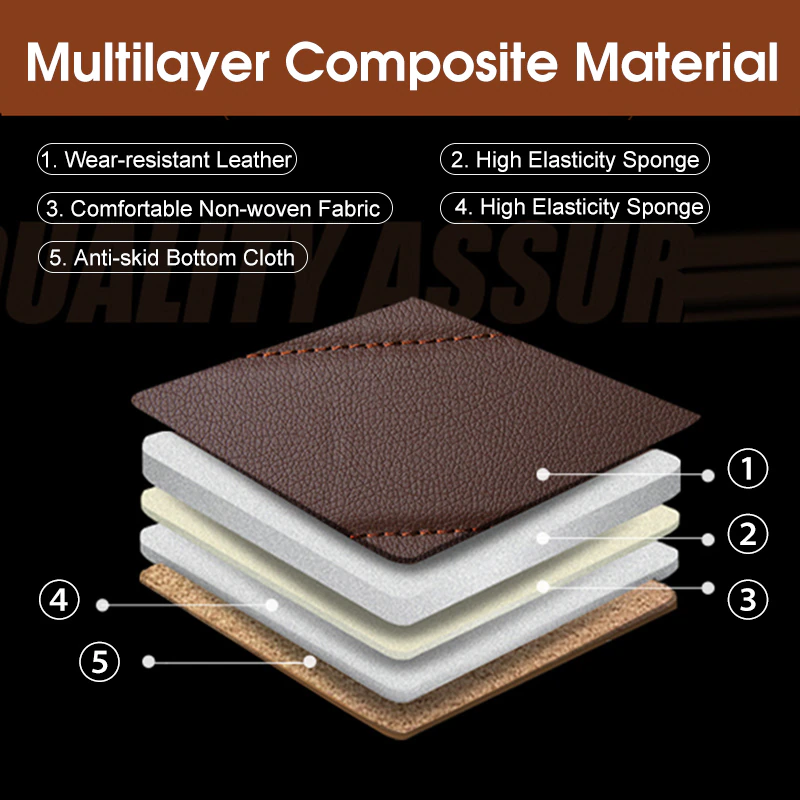 5 layers materials of fly5d