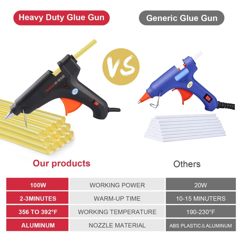 Super PDR 100W Glue Gun with 12 Glue Sticks