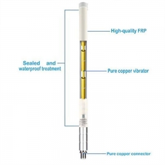 2.4 GHz fiberglass antenna, N plug, 3 dBi gain