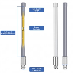 2.4 GHz fiberglass antenna, N plug, 3 dBi gain