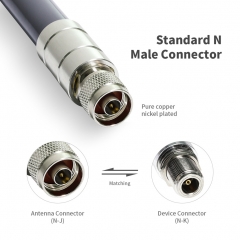 2.4 GHz fiberglass antenna, N plug, 3 dBi gain